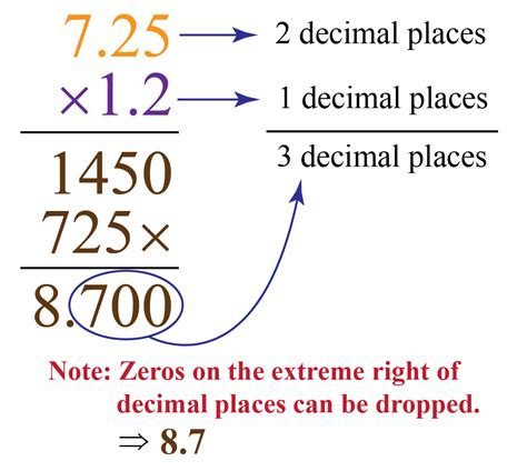 Decimal multiply by decimal - Analysis: There are two decimal digits in the factor 3.54 and 1 decimal digit in the factor 1.8. Step 1: Estimate the product. Step 2: Multiply to find the product. Multiply these decimals as if they were whole numbers. Ignore the decimal point. Compensate by placing the decimal point in the product.